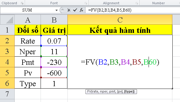 Cách tính hàm FV