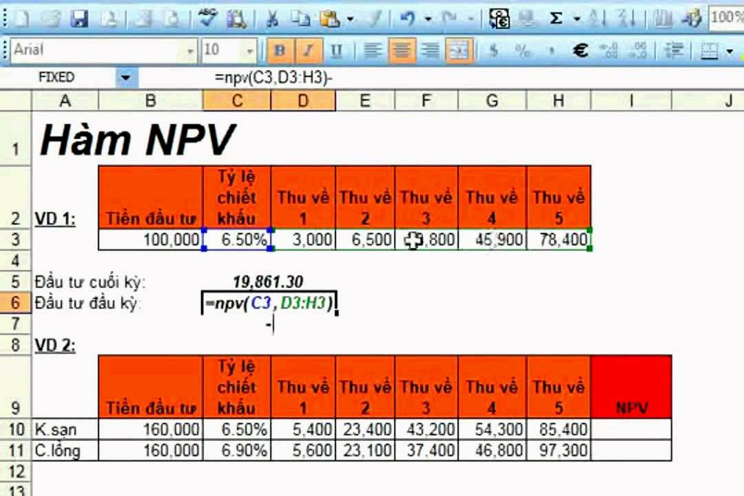Hàm NPV tính giá trị hiện tại thuần của một công cuộc đầu tư dự án