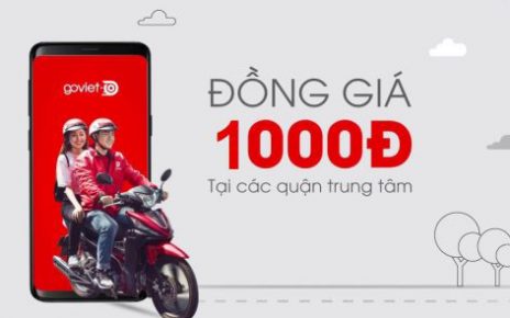 chiến lược giá trong marketing