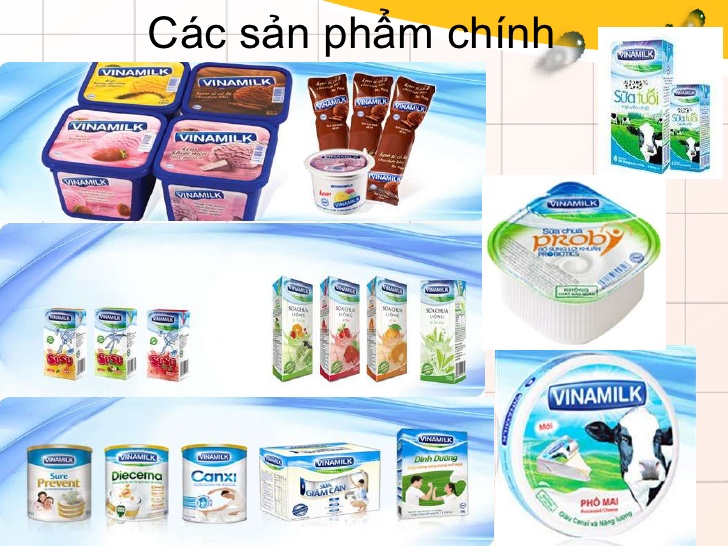 các chiến lược cạnh tranh của Vinamilk