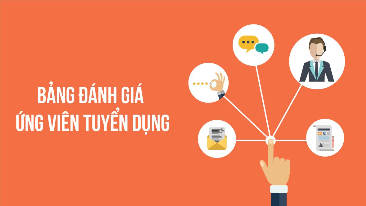 Kỹ năng phỏng vấn của nhà tuyển dụng