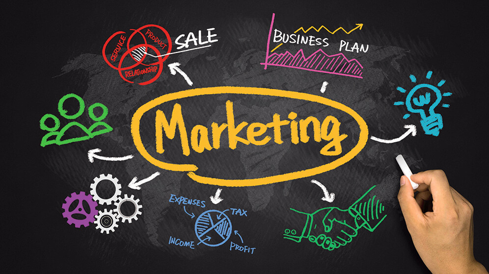 Marketing trong doanh nghiệp là gì