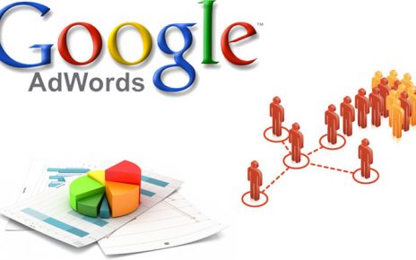Quảng cáo google adwords là gì