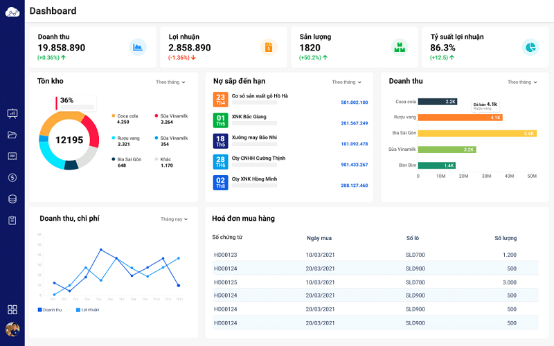 Phần mềm kế toán Cloudify