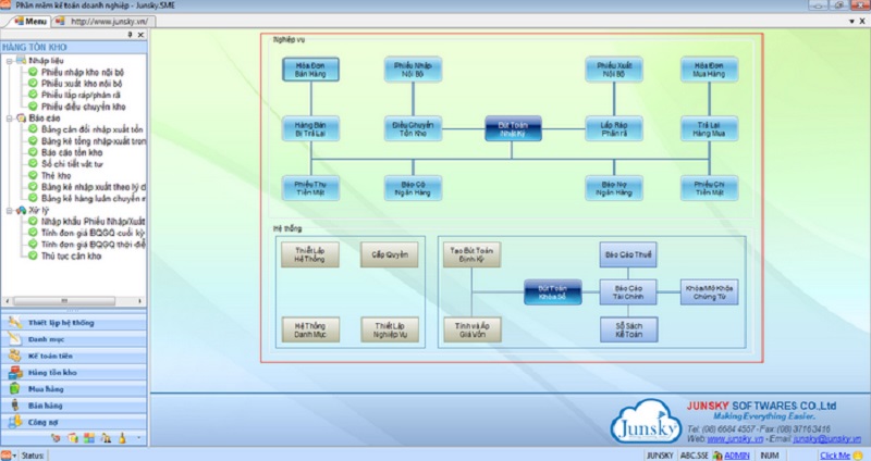 Phần mềm kế toán Junsky.Free