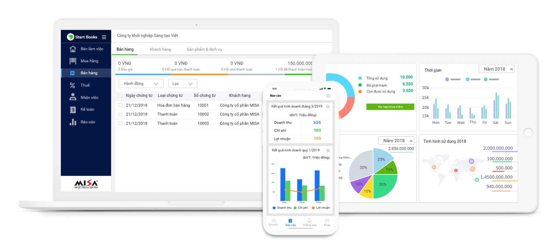 Giao diện Phần mềm kế toán MISA Startbooks