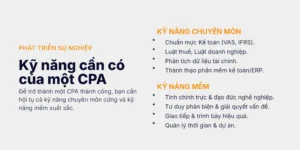 Kỹ năng cần có của người sở hữu bằng CPA