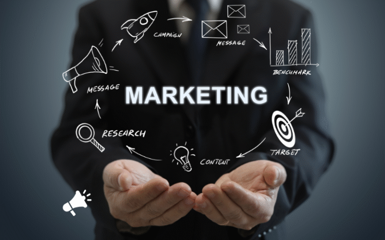 Marketing là gì? Tổng quan kiến thức Marketing chi tiết từ A-Z
