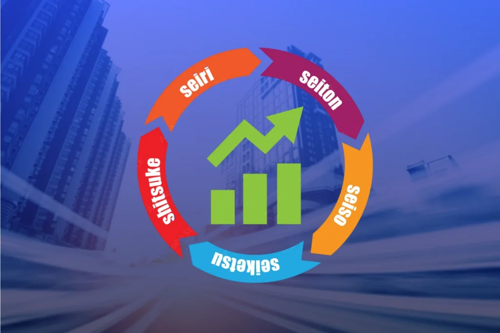 5S là gì? Hướng dẫn triển khai 5S hiệu quả trong doanh nghiệp