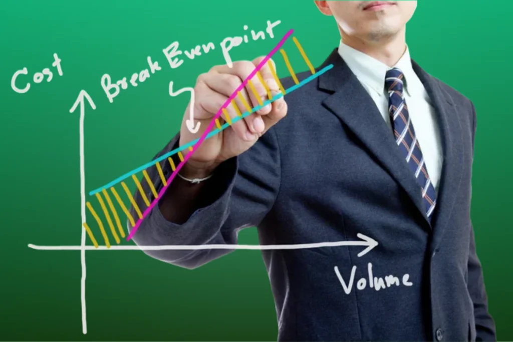 Điểm hòa vốn là gì? Cách xác định kèm ví dụ chi tiết