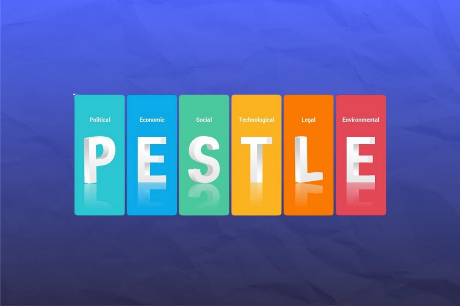 Mô hình PESTEL: Hướng dẫn phân tích môi trường kinh doanh chi tiết Mô hình PESTEL