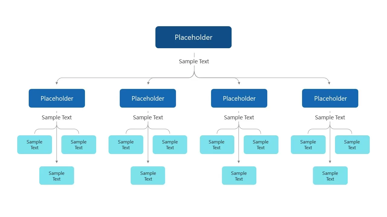 Sơ đồ tư duy phân cấp