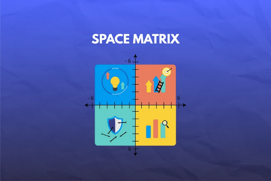 Ma trận SPACE: Công cụ định hướng chiến lược kinh doanh ma trận space