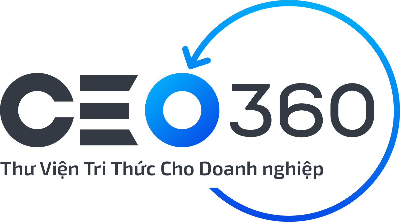 Thư Viện Tri Thức Cho Doanh Nghiệp