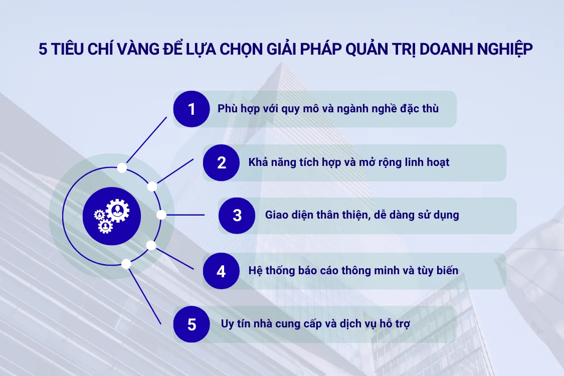 5 tiêu chí vàng để lựa chọn giải pháp quản trị doanh nghiệp phù hợp