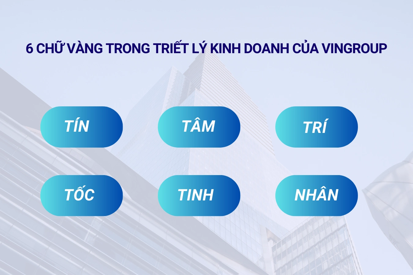 6 chữ vàng trong triết lý kinh doanh của vingroup