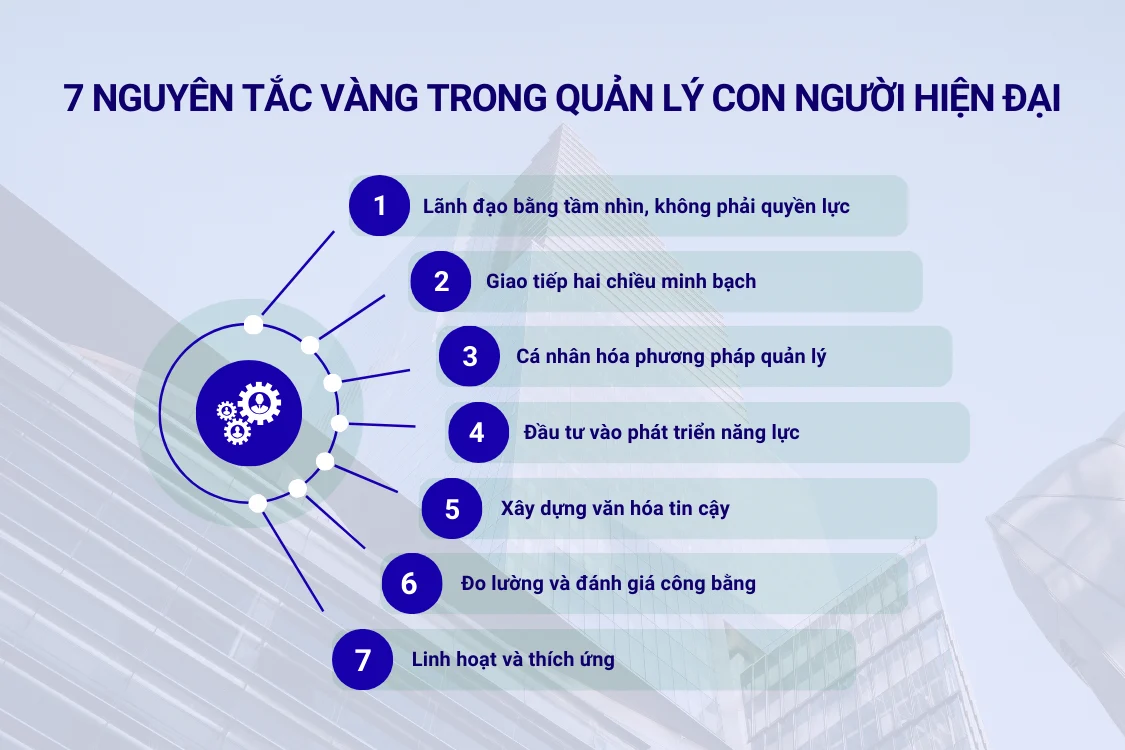 7 nguyên tắc vàng trong quản lý con người hiện đại