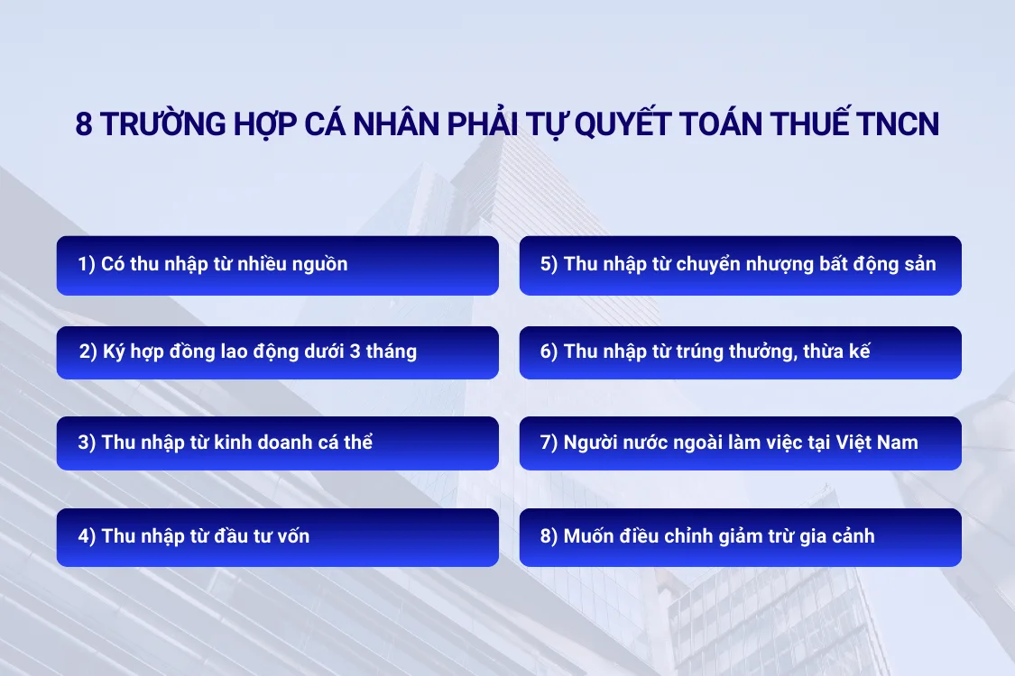 8 trường hợp cá nhân phải tự quyết toán thuế TNCN
