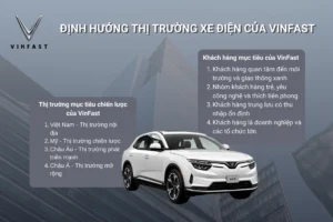 Định hướng thị trường xe điện của VinFast