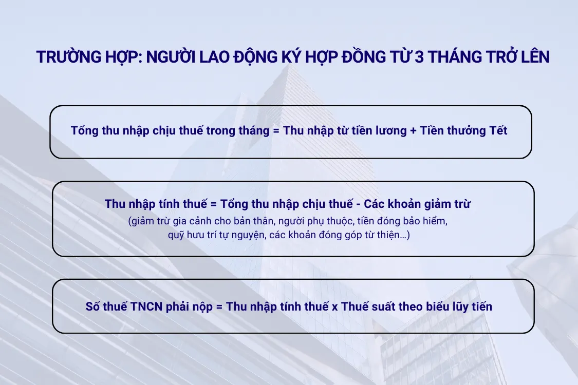 Cách tính thuế TNCN đối với thưởng tết dành cho người lao động ký hợp đồng từ 3 tháng trở lên