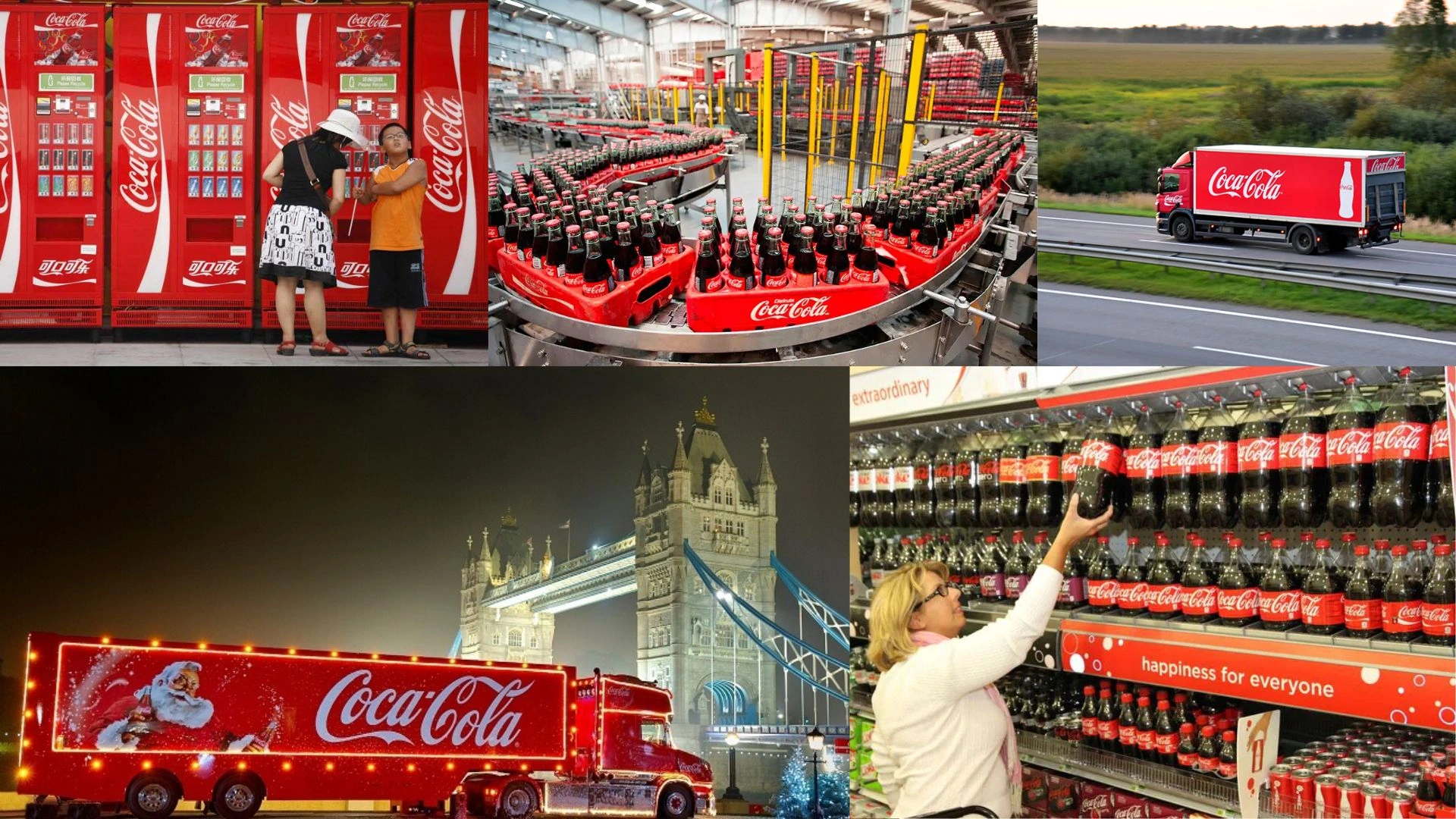 Chiến lược kinh doanh về phân phối (Place) của Coca Cola