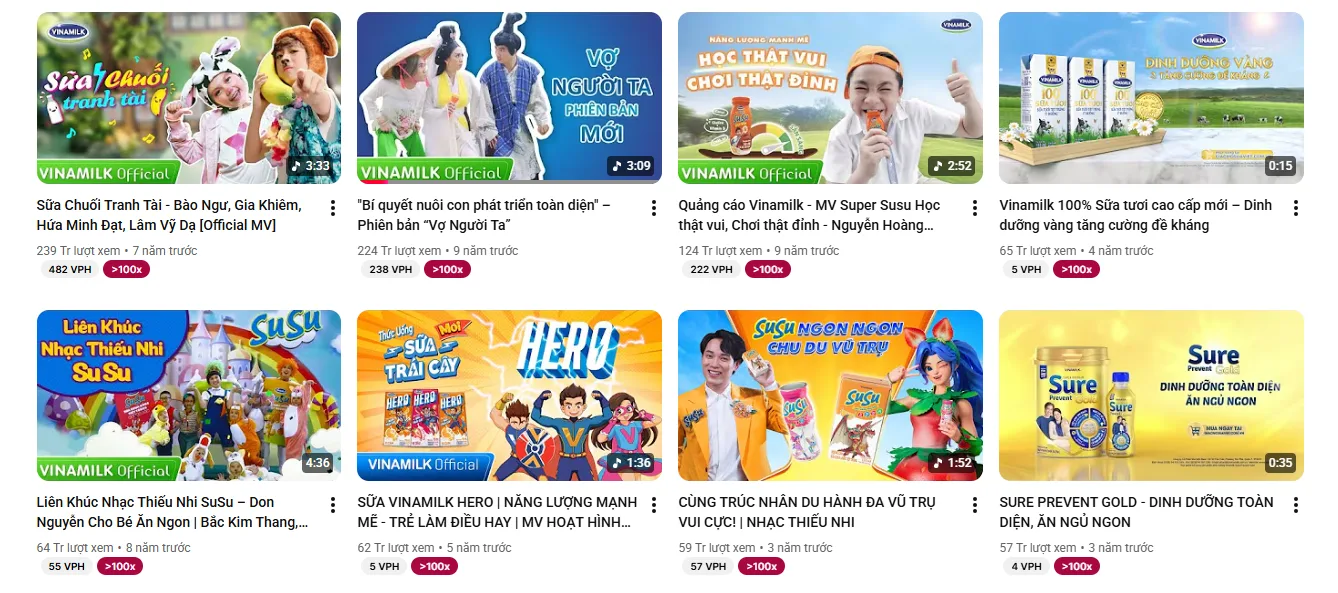 Chiến lược marketing của Vinamilk về mô hình 3H giúp kênh Youtube thu lại lượt xem và subscribers khủng