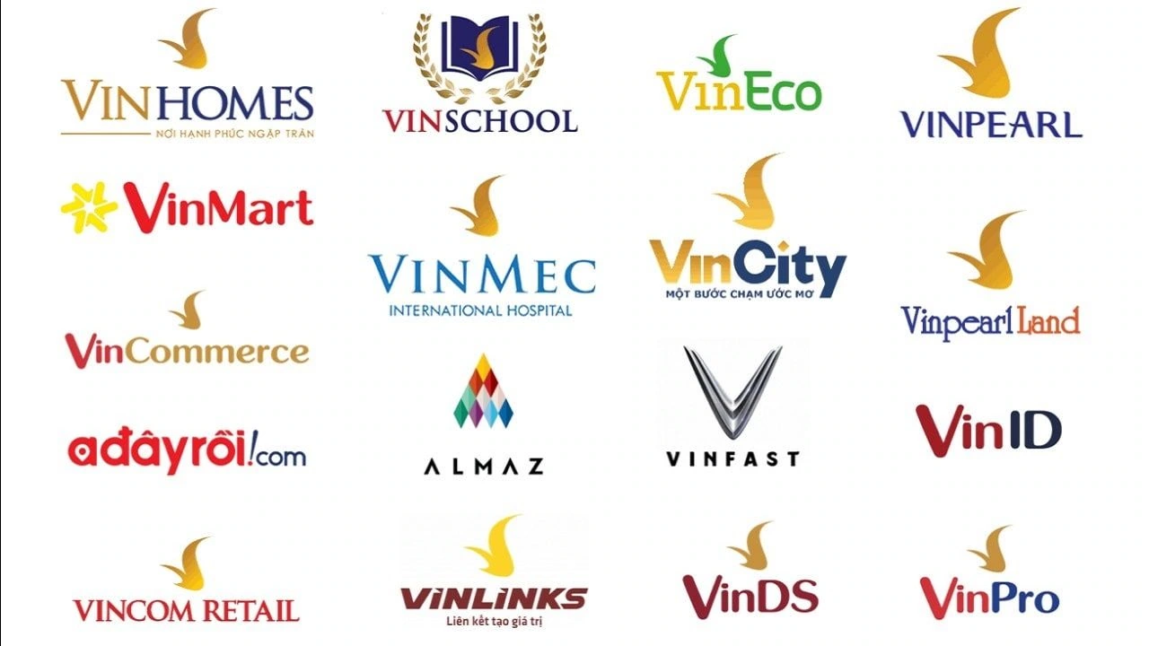 Đế chế của tập đoàn Vingroup