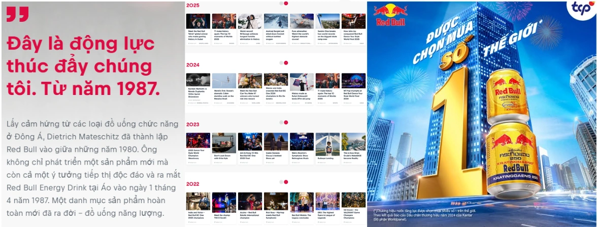 Dựa trên bề dày lịch sử hình thành và phát triển, Red Bull đã xây dựng và duy trì vững chắc vị thế riêng trên thị trường.