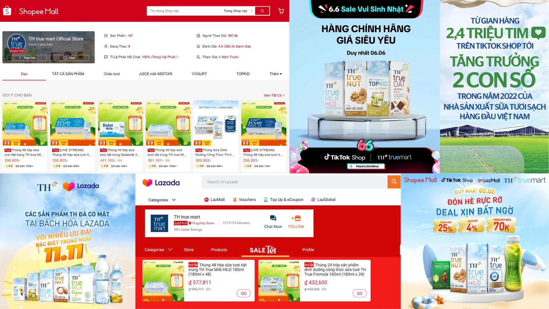 Kênh bán hàng trực tuyến và thương mại điện tử của TH True Milk