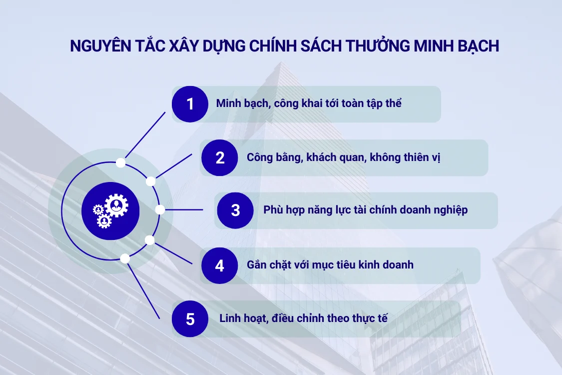 Nguyên tắc xây dựng chính sách thưởng minh bạch