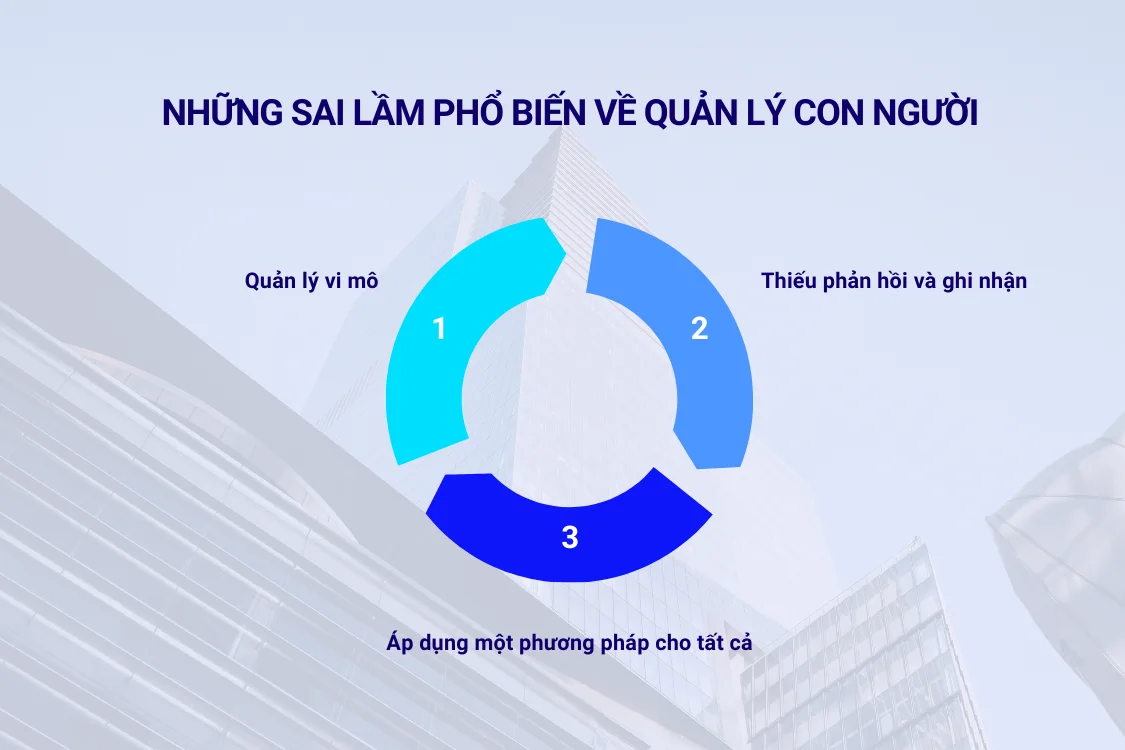 Những sai lầm phổ biến về quản lý con người cần tránh