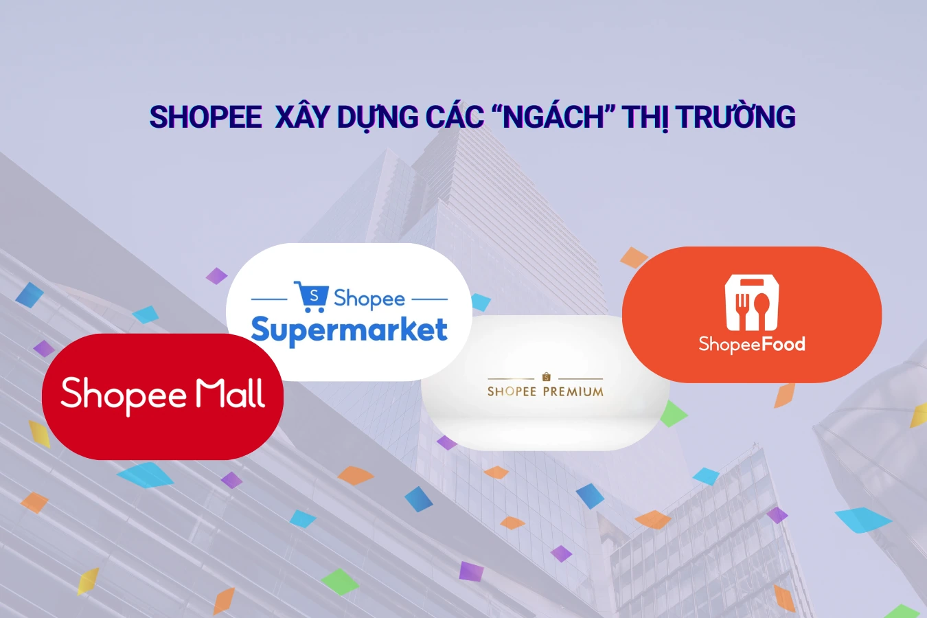 Shopee xây dựng các “ngách” thị trường