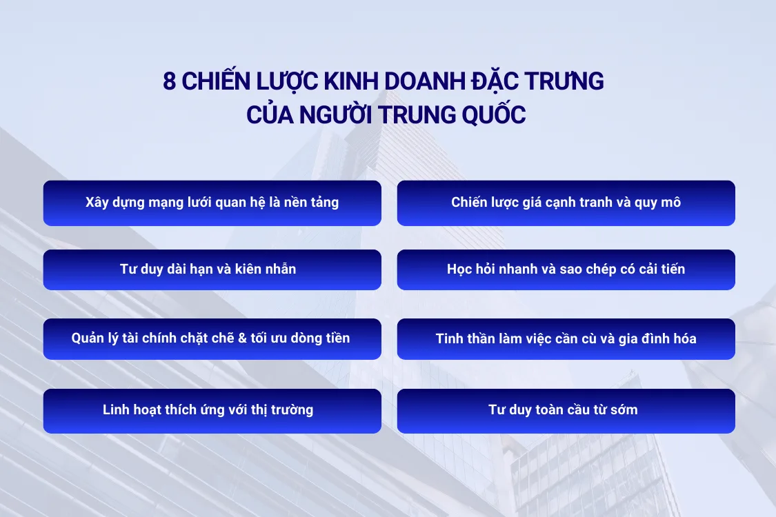 Tìm hiểu 8 chiến lược kinh doanh đặc trưng của người Trung Quốc