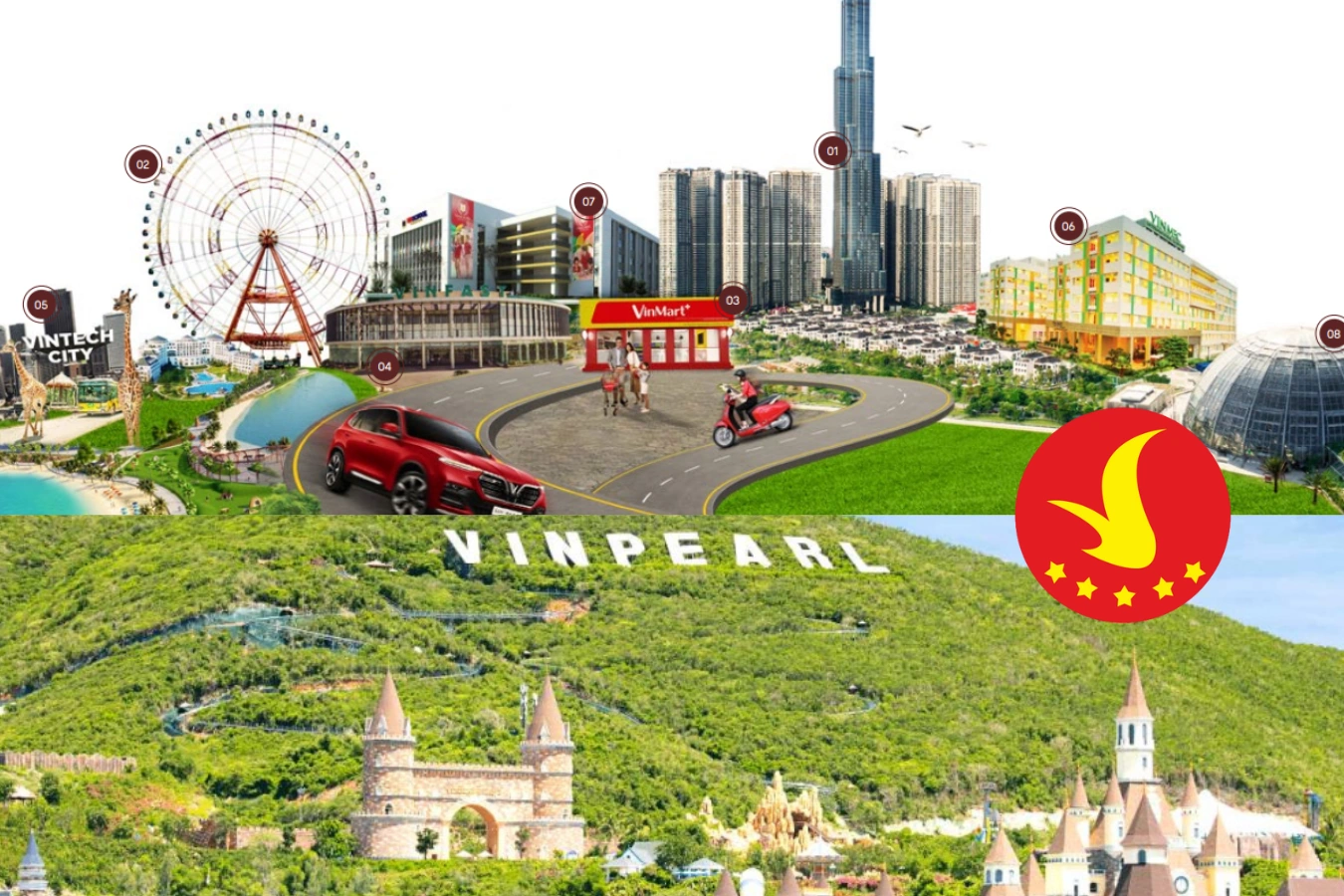 Vingroup - Tập đoàn tư nhân hàng đầu Việt Nam