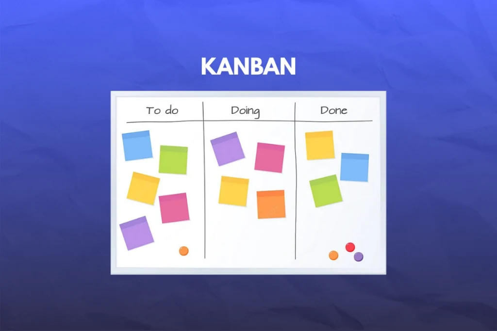 Phương pháp Kanban là gì? Áp dụng để tổ chức công việc hiệu quả Áp dụng phương pháp Kanban để tổ chức công việc hiệu quả