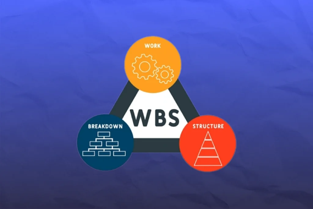 WBS là gì? Các bước thiết lập sơ đồ WBS quản lý dự án Các bước thiết lập sơ đồ WBS quản lý dự án