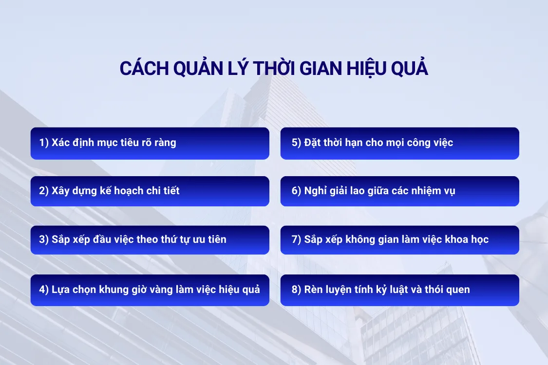 Cách quản lý thời gian hiệu quả cho CEO và đội ngũ