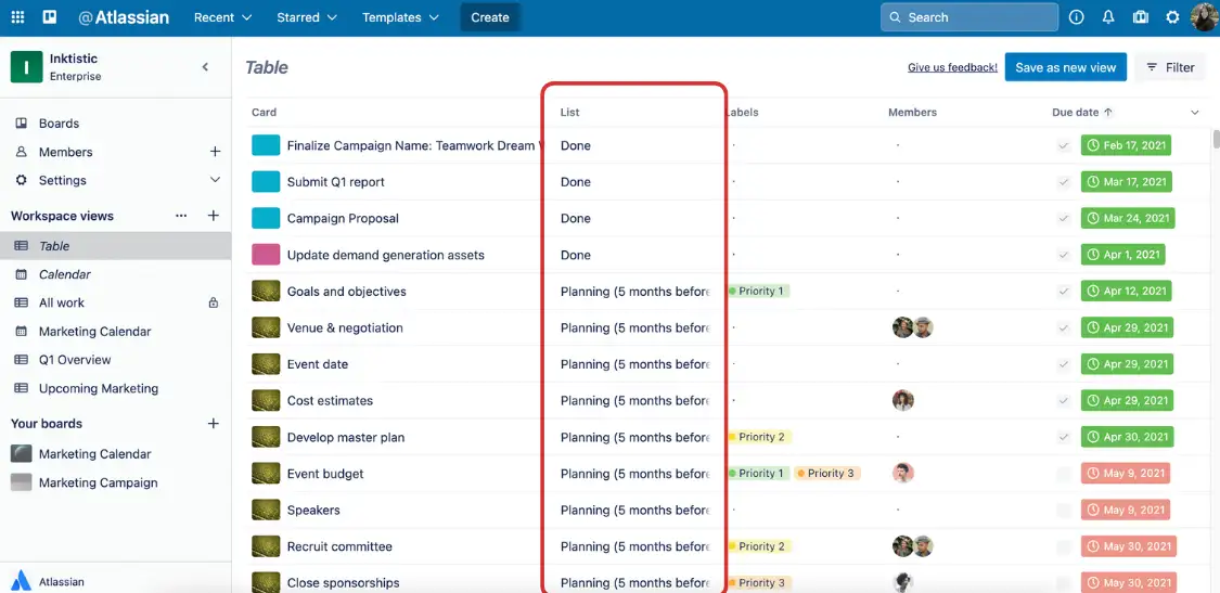 Cột List thể hiện các giai đoạn vàng trong quy trình