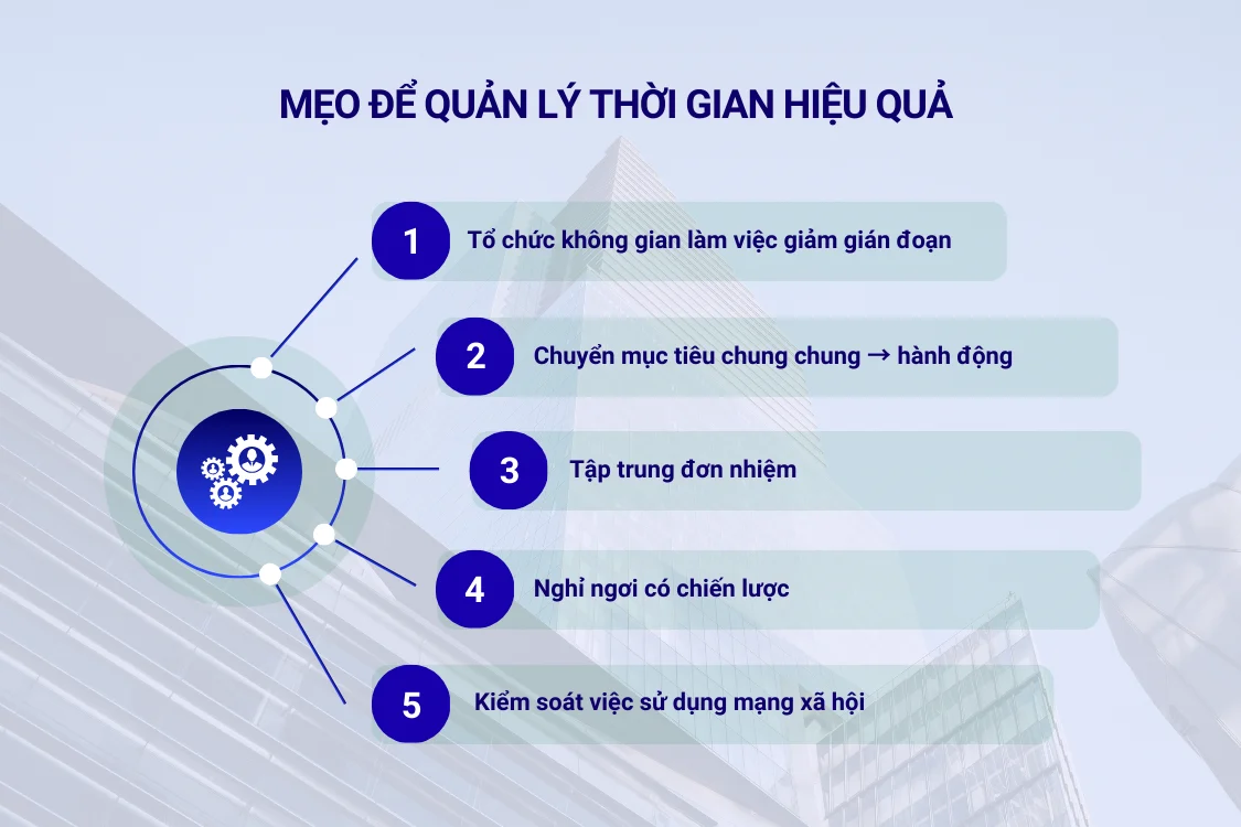 Mẹo để quản lý thời gian hiệu quả 