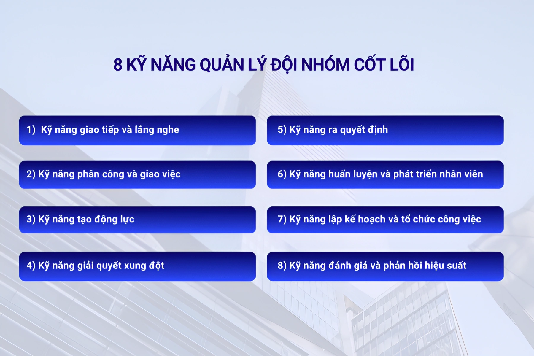 8 kỹ năng quản lý đội nhóm cốt lõi