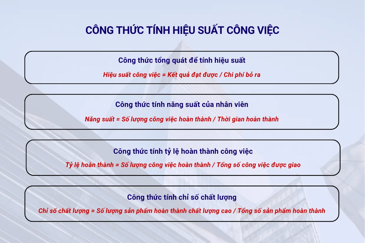 Các công thức tính hiệu suất công việc