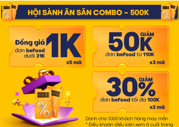 Một ví dụ về chiến lược giá của Be