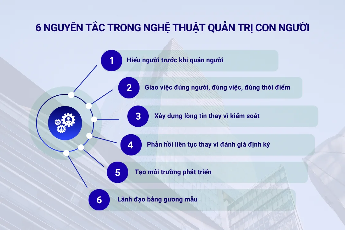 6 nguyên tắc nền tảng trong nghệ thuật quản trị con người