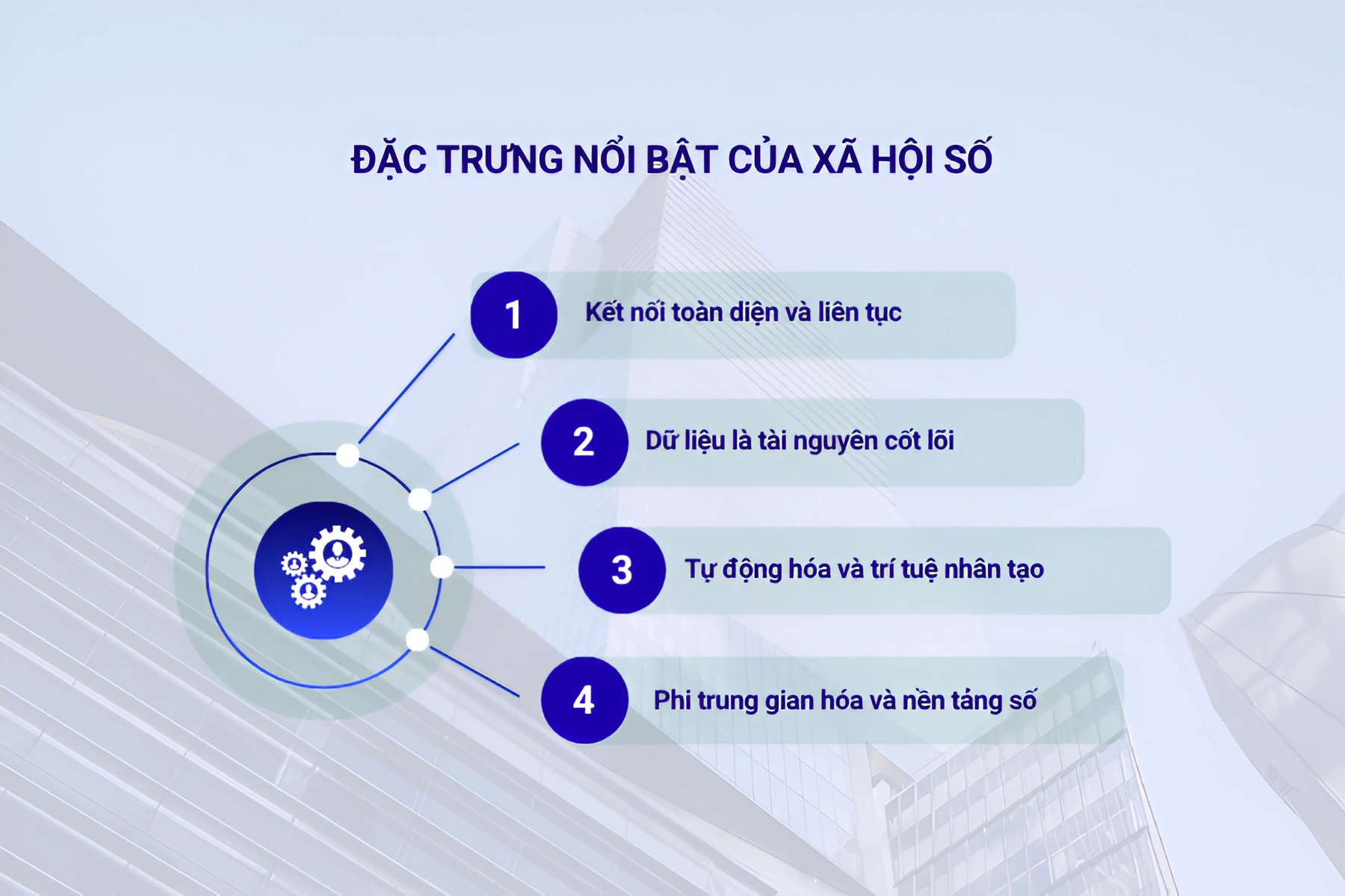 Đặc trưng nổi bật của xã hội số