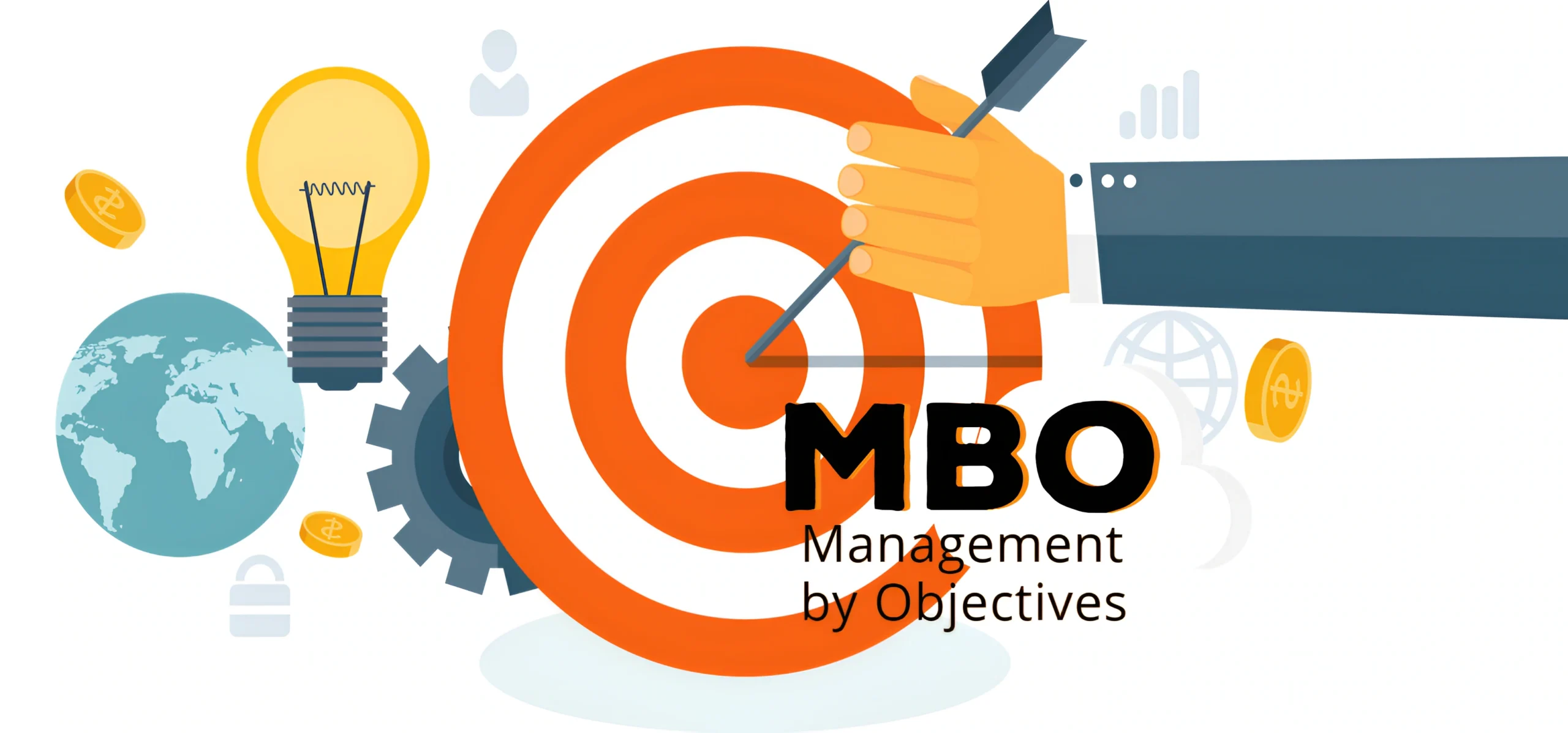 Ưu nhược điểm của MBO